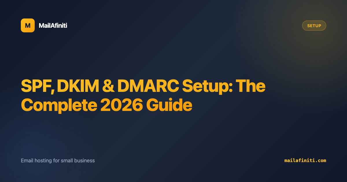 SPF, DKIM & DMARC Setup: The Complete 2026 Guide